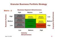 business portfolio template