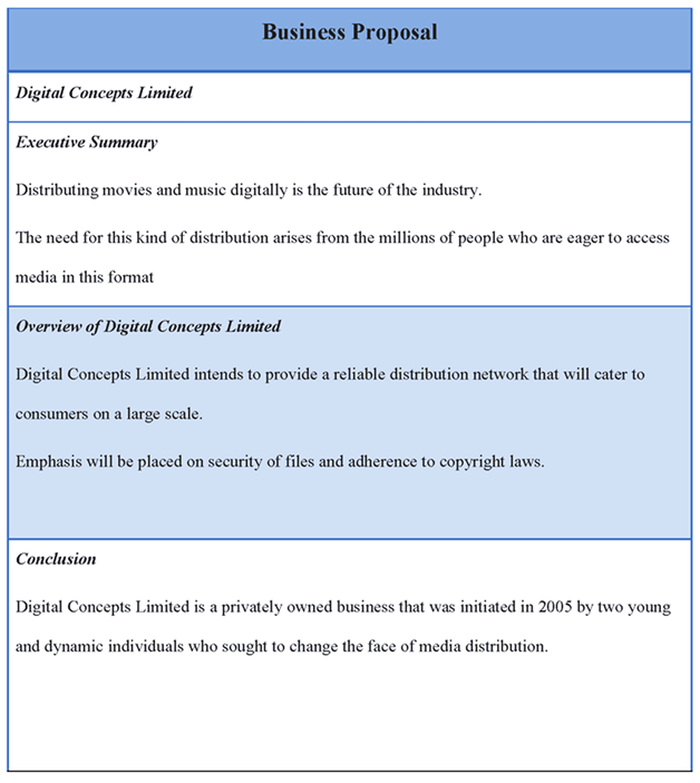 music proposal template