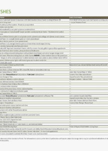 pool installation estimate