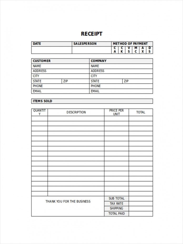 Editable 8 Medical Receipt Examples In Ms Word Ms Excel Pages Medical Itemized Receipt Template