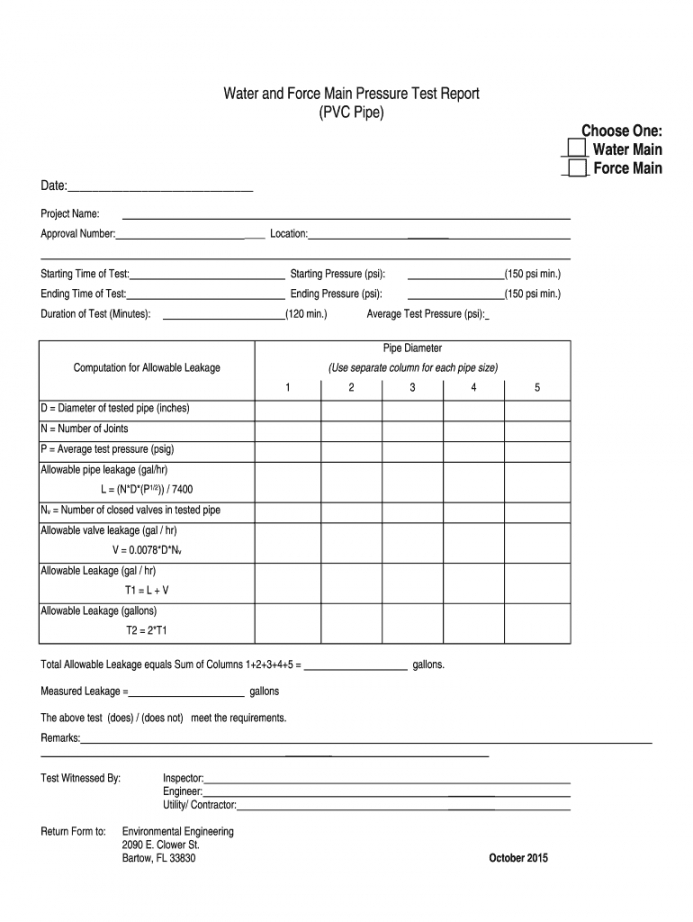 Pipework Pressure Test Certificate Template