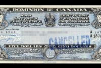 Printable Certificated Bonds Canada Savings Bonds Bond Certificate ...